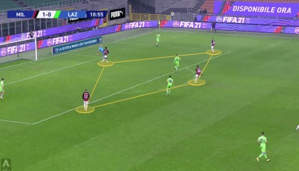  AC米兰青年军崛起掀翻传统强队亚特兰大  